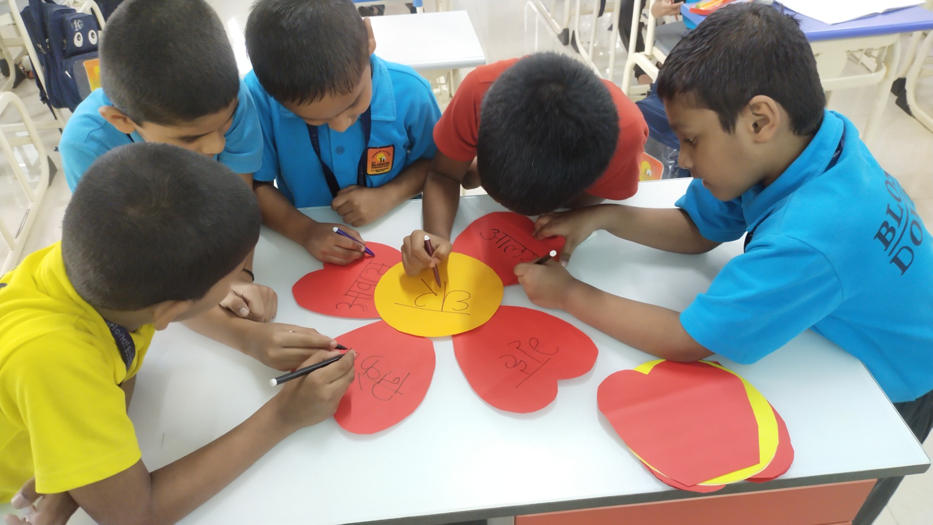 Hindi Synonyms Activity